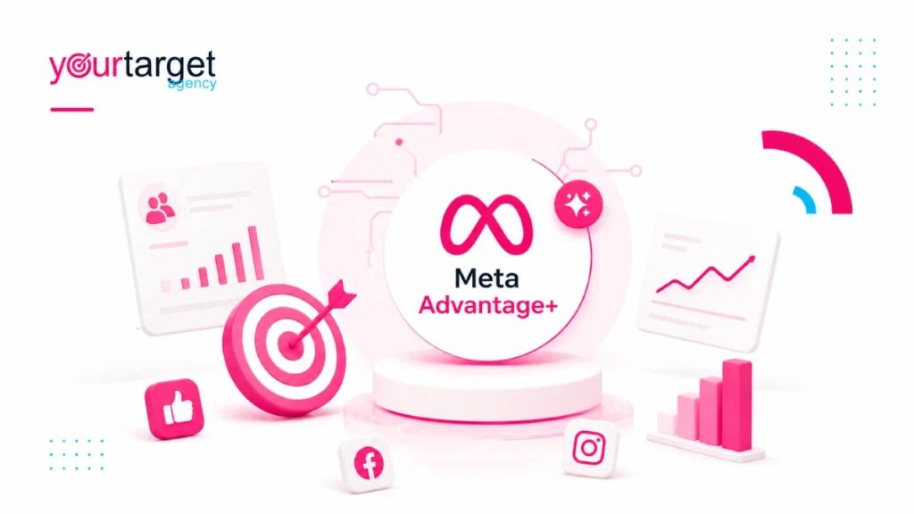 meta advantage + , un outil de campagne ads IA