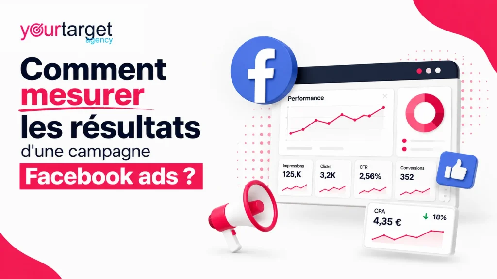 mesurer résultats campagne facebook ads