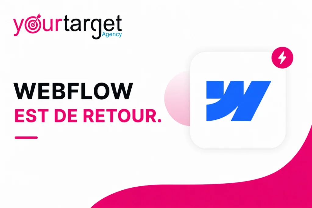 le cms webflow est de retour