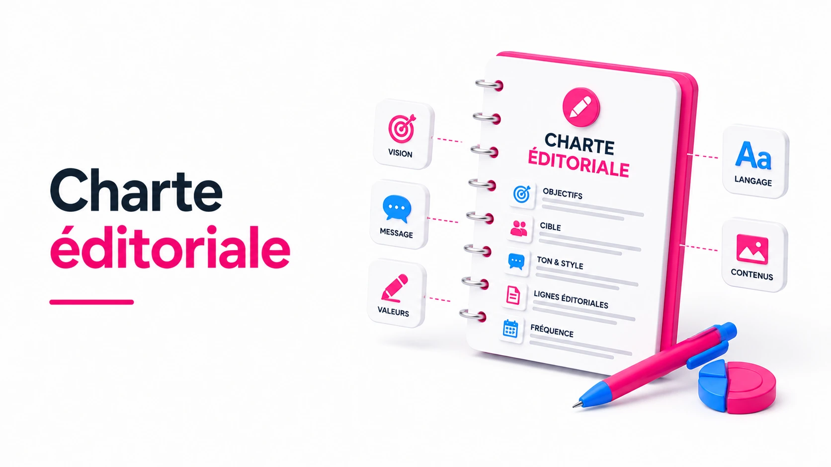 Charte éditoriale